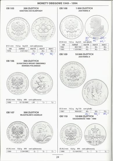 Katalog monet 2010 FISCHER - obiegowe - Fischer Katalog Monet 2010 - 024.jpg