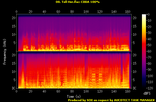 Sprectrum - 08. Tell Her.flac.Spectrogram.png
