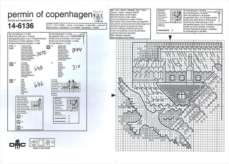 Permin of Copenhagen - perminekkey.jpg